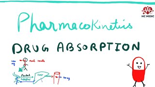 Pharmacokinetics  drug absorption  bioavailability  pharmacology [upl. by Peckham890]