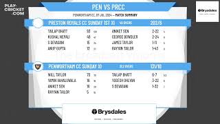 Penwortham CC Sunday XI v Preston Royals CC Sunday 1st XI [upl. by Cence899]