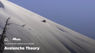 Basic Avalanche Theory amp Identifying Avalanche Terrain [upl. by Hubey]