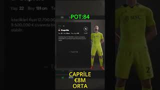 UCUZ ORTA PAHALI DONNARUMMA  EA SPORTS FC 25 easportsfifa donnarumma shorts [upl. by Amsab428]