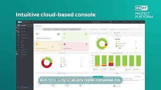 Platformă de securitate cibernetică perfect echilibrată [upl. by Osber164]