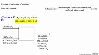 Overview of Combustion Chemistry [upl. by Attem]