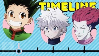 The Complete Hunter X Hunter Timeline So Far  Get In The Robot [upl. by Otipaga]