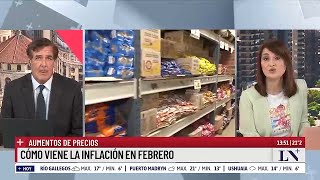 Aumentos de precios cómo viene la inflación en Febrero [upl. by Tnecnivleahcim]