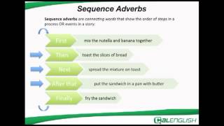 sequence adverbs [upl. by Akinar737]