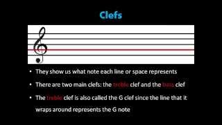 Music Theory  11 The Staff Clefs and Ledger Line [upl. by Elletsirhc]