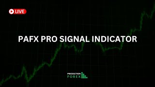 The Power Of PAFX Pro Signals Indicator  Price action Forex LTD [upl. by Leahci542]