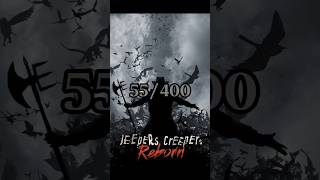 Ultimate Jeepers Creepers Ranking IMDb Letterbox Rotten Tomatoes [upl. by Tindall]