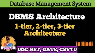 L19 DBMS Architecture  1tier 2tier 3tier Architecture  DBMS  Shanu Kuttan [upl. by Dean]