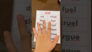 digraph ue  ue sound words  ue digraph [upl. by Analart]