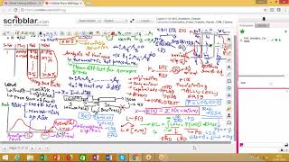 Credit Risk Modelling An Introduction to BASELDay01 [upl. by Sherurd]