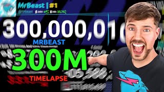 TIMELAPSE MRBEAST HITTING 300 MILLION SUBSCRIBERS [upl. by Launce]