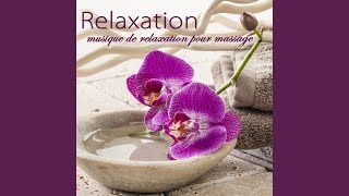 Musique de relaxation Réflexologie [upl. by Chara]