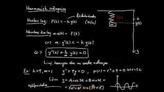 Differentialekvationer del 13  tillämpning harmonisk svängning [upl. by Auria]