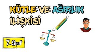 Kütle ve Ağırlık İlişkisi  7 Sınıf [upl. by Photima]