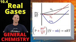 104 Real Gases amp the Van der Waals Equation  General Chemistry [upl. by Berta473]