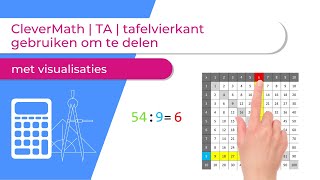 CleverMath  TA  tafelvierkant gebruiken om te delen [upl. by Sacci]