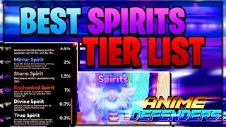 BEST SPIRITS TIER LIST IN ANIME DEFENDERS  MUST WATCH [upl. by Lledyl626]