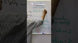 óxido hipocloroso Óxidos ácidos número de oxidación Nomenclatura [upl. by Lamaj]