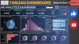 Tableau Dashboard from Start to End Part 2 HR Dashboard  Beginner to Pro  Tableau Project [upl. by Anirad]