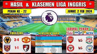 Hasil Liga Inggris Tadi Malam  WOLVES vs MAN UNITED  EPL 2024 Pekan Ke 22 [upl. by Schmitt]