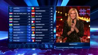 Helene Fischer at Eurovision 2014 [upl. by Aikam]