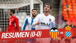 Resumen de Valencia CF vs RCD Espanyol 00 [upl. by Toms574]