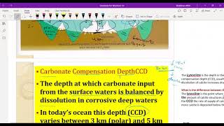 Marine Sediments 2 [upl. by Aitam]