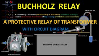 Buchholz RelayWorkig procedure of Buchholz RelayHow a Transformer is protected by Bukhholz relay [upl. by Hteboj]