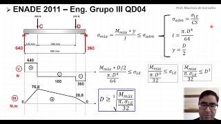 ENADE 2011 Engenharia Grupo III Questão Disc 04 [upl. by Rowe]