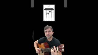 Chord Progression Let It Be Beatles  Guitar Lesson [upl. by Adnahs]