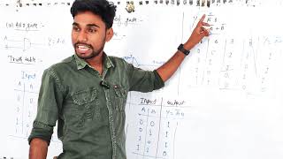 Semiconductor Diode  Part 2  AND GATE  NAND GATE  NOR GATE  BY AJAY SIR [upl. by Lekkim]