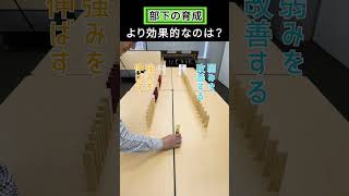 「1on1」での効果的な「部下の育て方」は「強みを伸ばす」？「弱みを改善する」？【研究結果】 [upl. by Hopfinger]