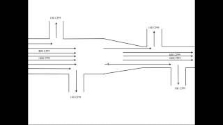 Why do we put reducers in the ductwork trunkline [upl. by Arehs]