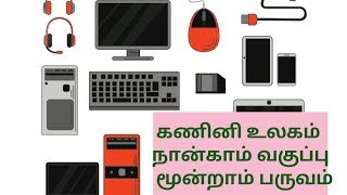 4th Std கணினி உலகம் Kanini Ulagam computer parts 3rd term [upl. by Uund]