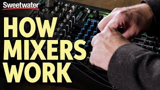 How Audio Mixers Work – What is a Mixer amp What Does it Do  Live Sound Lesson [upl. by Elhsa]