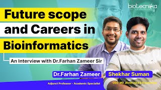 Bioinformatics Future Scope and Career  In Detailed Discussion With DrFarhan Zameer Sir EXCLUSIVE [upl. by Ettesel521]