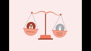 What Influence do Political Parties Have on Antidemocratic Trends [upl. by Stempson]