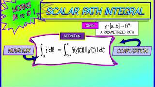 CalcBLUE 4  Ch 22  Definition of Scalar Path Integrals [upl. by Akimad104]