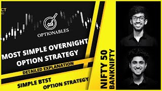 Only one Trade a Week  Most Simple and Effective STBT Trade  Short Strangle Optionables [upl. by Kronick279]