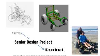 Design FMEA Failure Modes amp Effects Analysis [upl. by Evy]