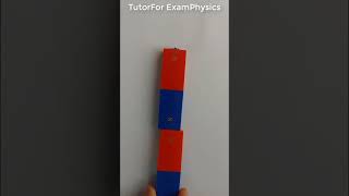 Attraction and Repulsion of magnets  magnetism physics physicslab physicsexperiment experiment [upl. by Asiulairam]