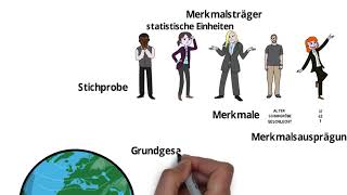 Statistische Grundbegriffe Merkmal Merkmalsausprägung Merkmalsträger Stichprobe Population [upl. by Aisorbma]