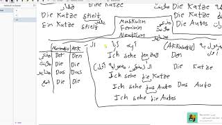 deutsche grammatik a1 الجزء الاول [upl. by Aytnahs]