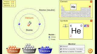 Atomes et ions  Résumé [upl. by Jacobsen]