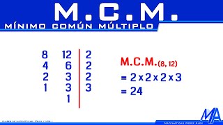 Mínimo Común Múltiplo  MCM [upl. by Ytsirhk]