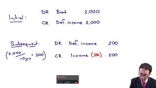 Government grants  ACCA Financial Reporting FR [upl. by Nikos]