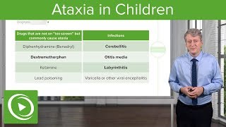 Ataxia in Children – Pediatrics  Lecturio [upl. by Berfield]