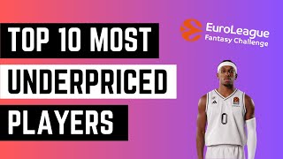 Euroleague Fantasy  Most Underrated Players [upl. by Otiragram877]