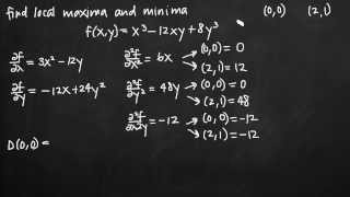 Local extrema and saddle points of a multivariable function KristaKingMath [upl. by Hamlin916]